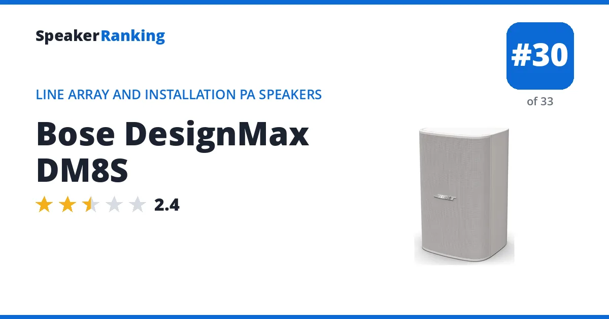 Bose DesignMax DM8S - ranked #30 of 33 Line Array and Installation PA Speakers · Editor's rating 2.4/5