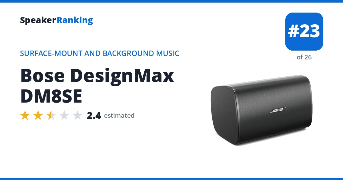 Bose DesignMax DM8SE ranking card