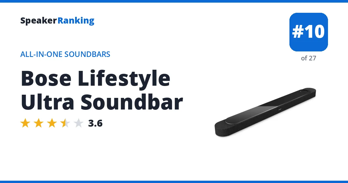 Bose Lifestyle Ultra Soundbar · Editor's rating 3.6/5, ranked #10 of 27 All-in-One Soundbars