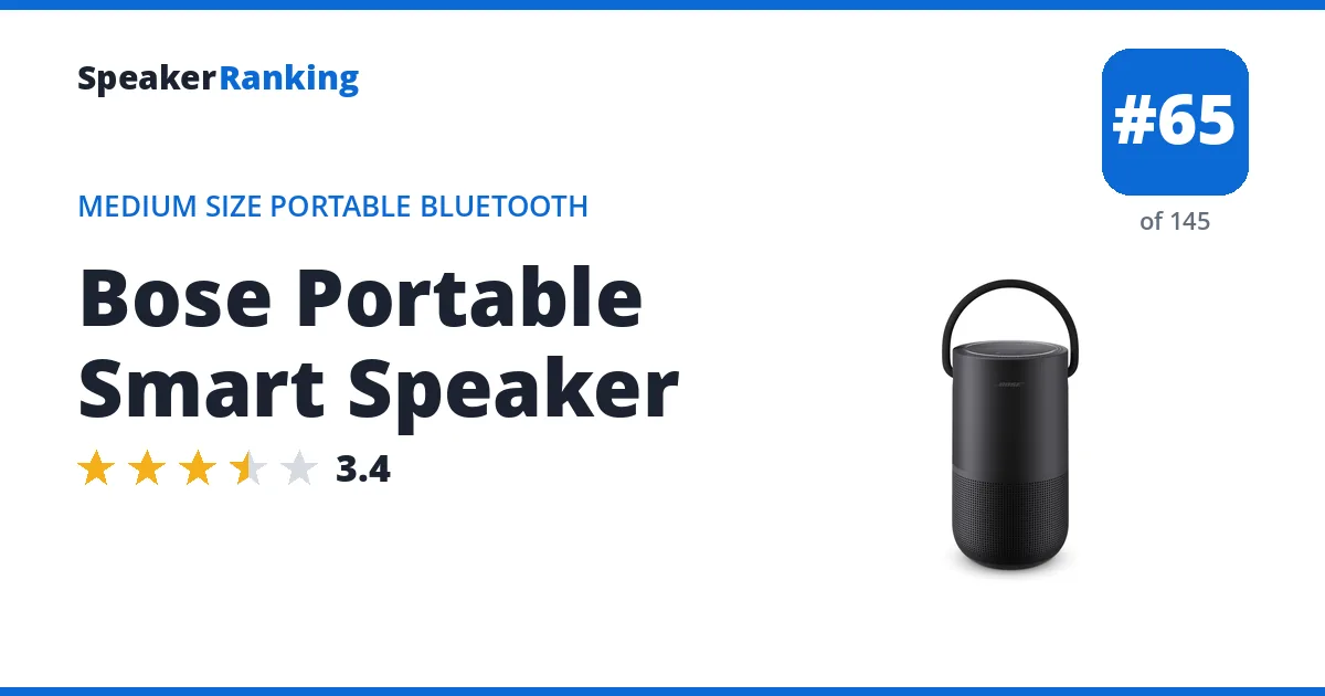Bose Portable Smart Speaker ranking card