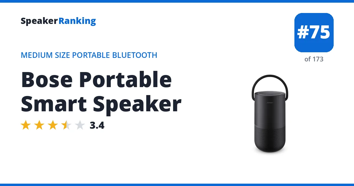 Bose Portable Smart Speaker ranking card