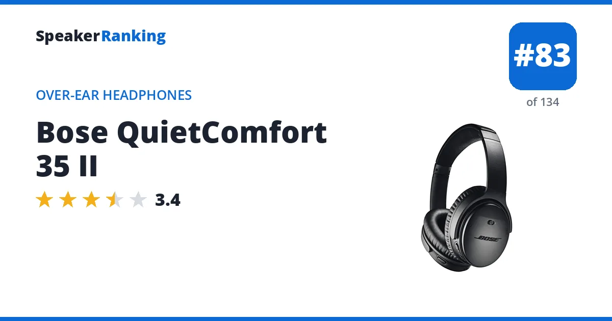 Bose QuietComfort 35 II ranking card