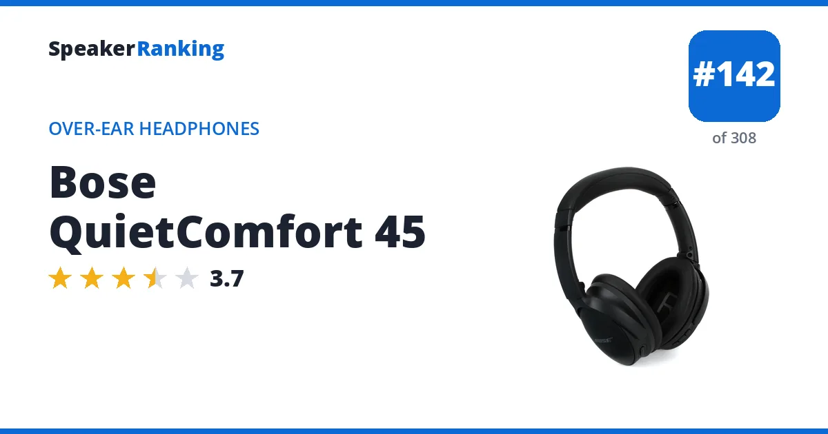 Bose QuietComfort 45 ranking card