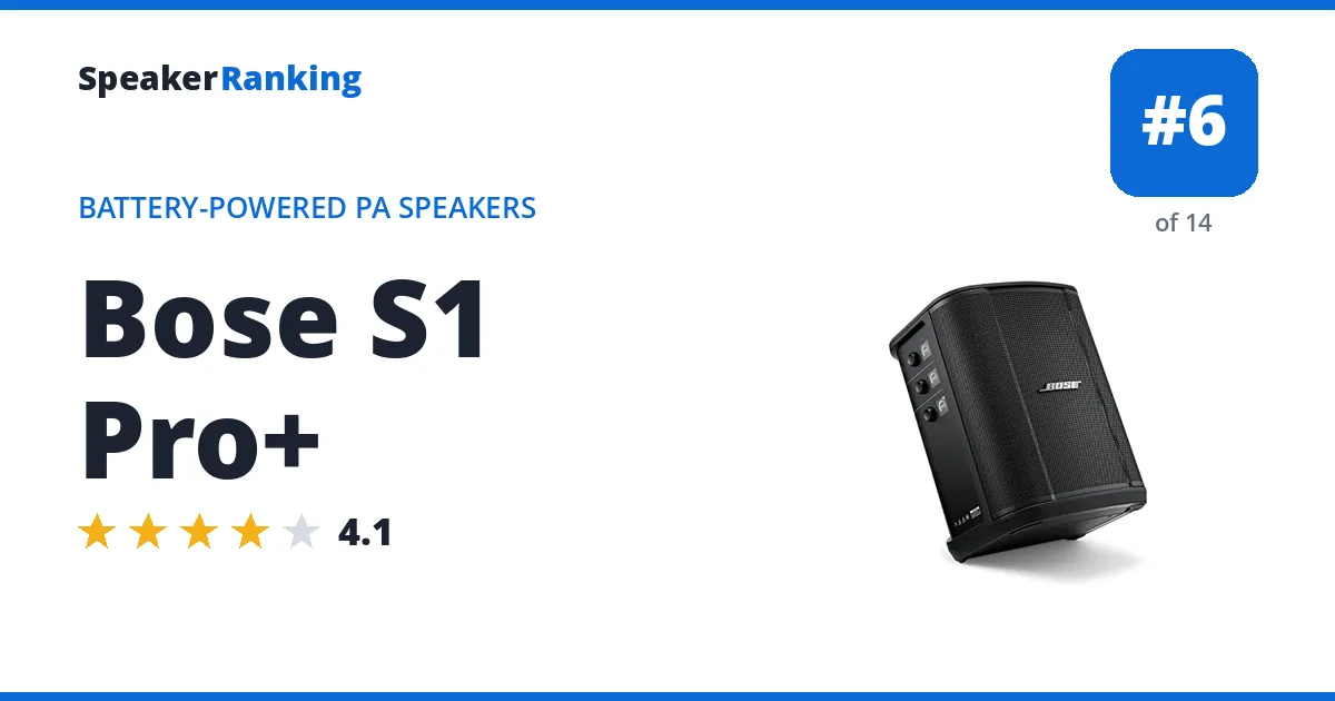 Bose S1 Pro+ ranking card