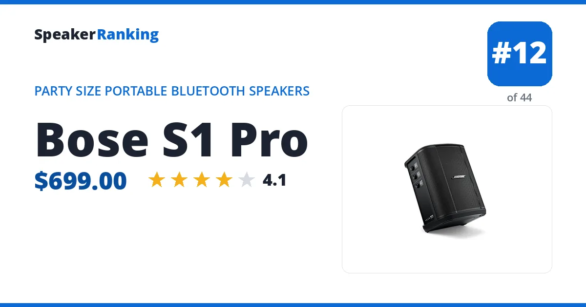 Bose S1 Pro ranking card