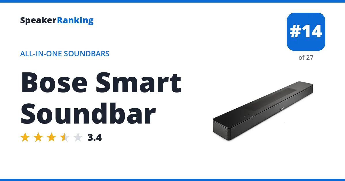 Bose Smart Soundbar · Editor's rating 3.4/5, ranked #14 of 27 All-in-One Soundbars