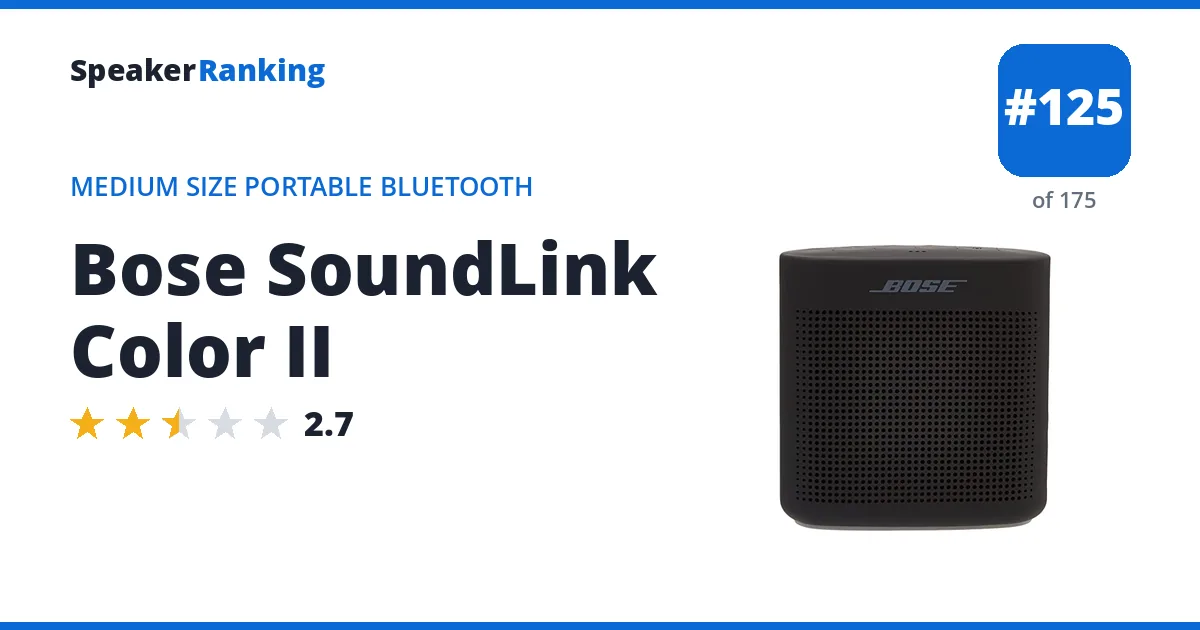 Bose SoundLink Color II ranking card