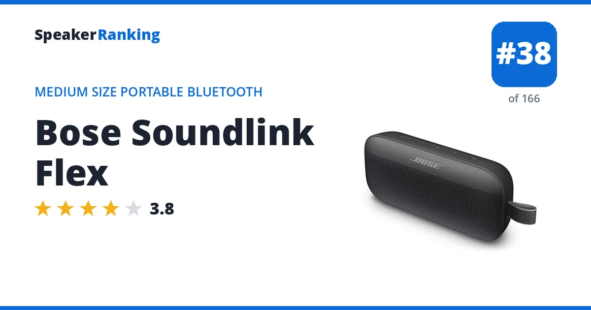 Bose Soundlink Flex ranking card