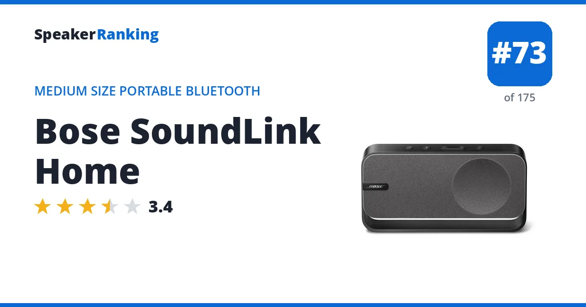 Bose SoundLink Home ranking card