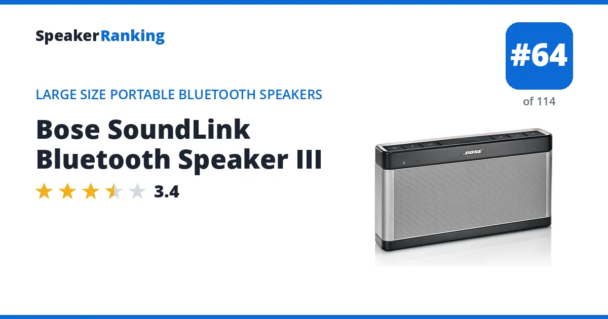 Bose SoundLink Bluetooth Speaker III ranking card