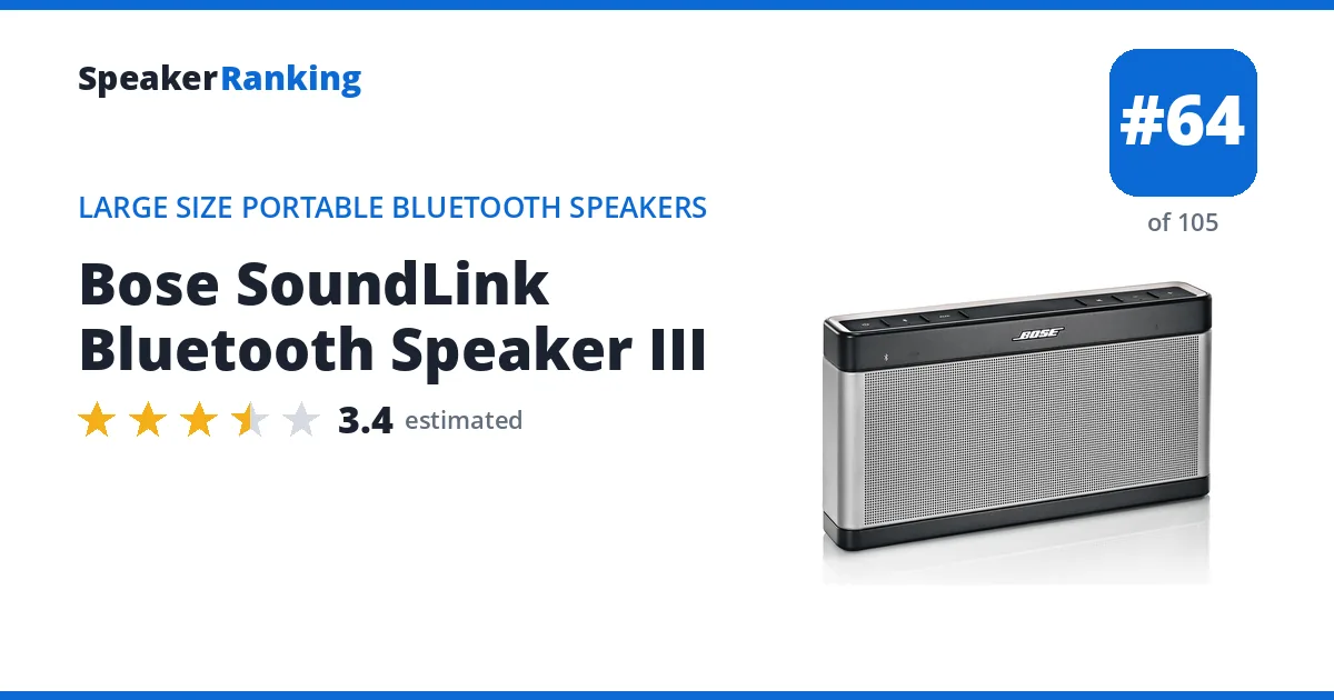 Bose SoundLink Bluetooth Speaker III ranking card