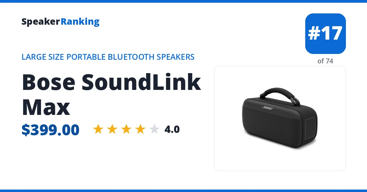 Bose SoundLink Max ranking card