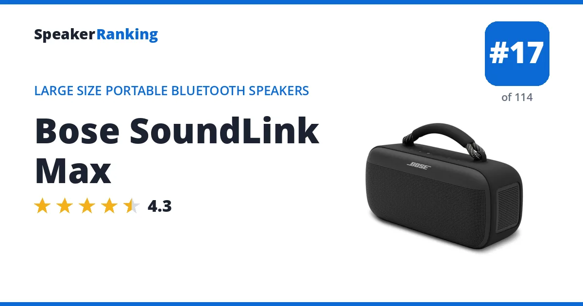 Bose SoundLink Max ranking card