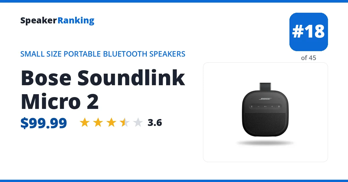 Bose Soundlink Micro 2 ranking card