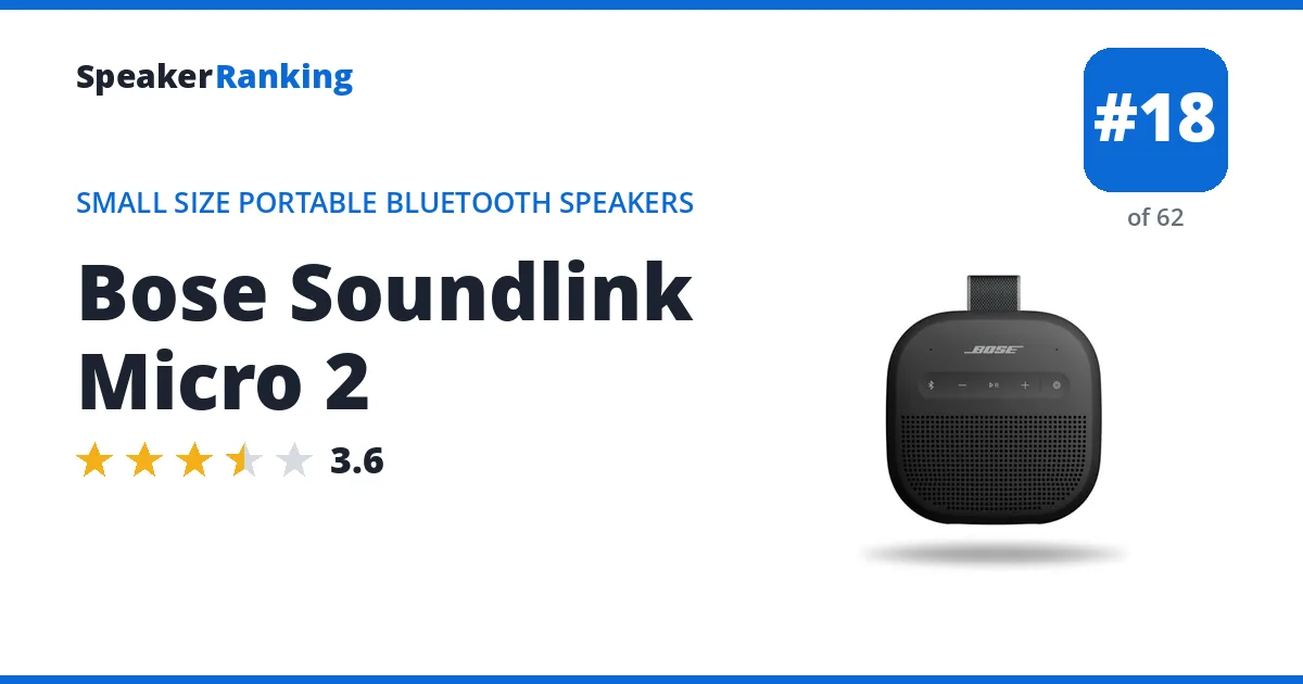 Bose Soundlink Micro 2 · Editor's rating 3.6/5, ranked #18 of 62 Small Size Portable Bluetooth Speakers