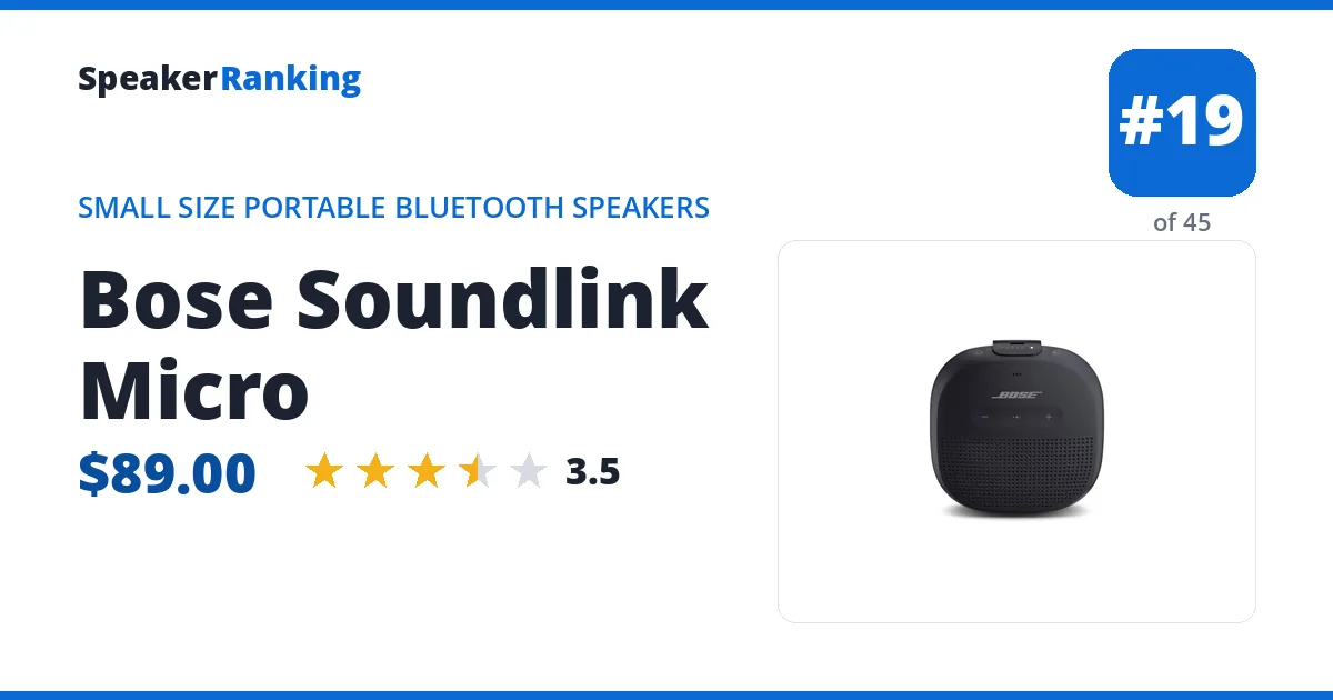 Bose Soundlink Micro ranking card