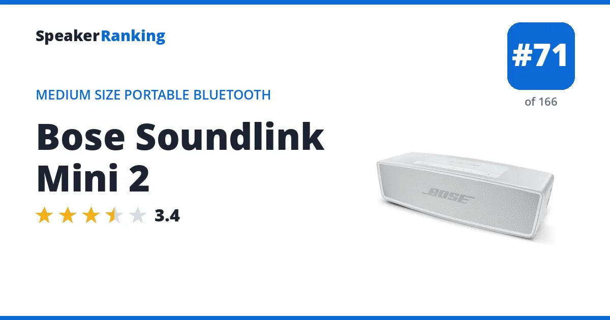 Bose Soundlink Mini 2 ranking card