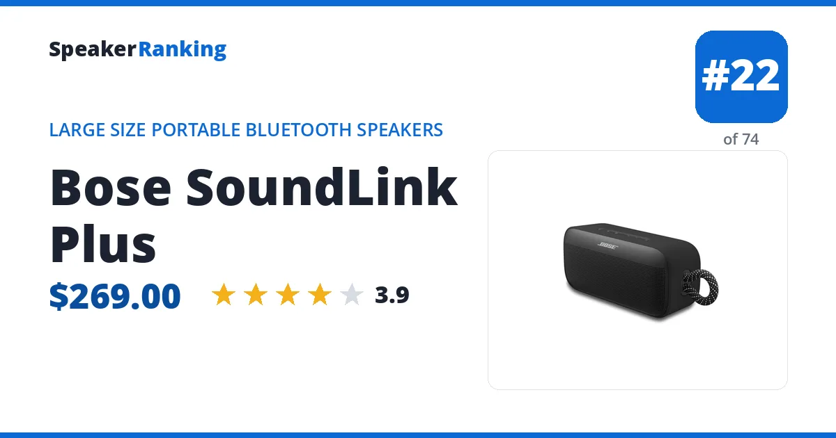 Bose SoundLink Plus ranking card