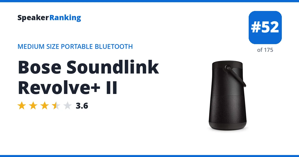 Bose Soundlink Revolve+ II ranking card