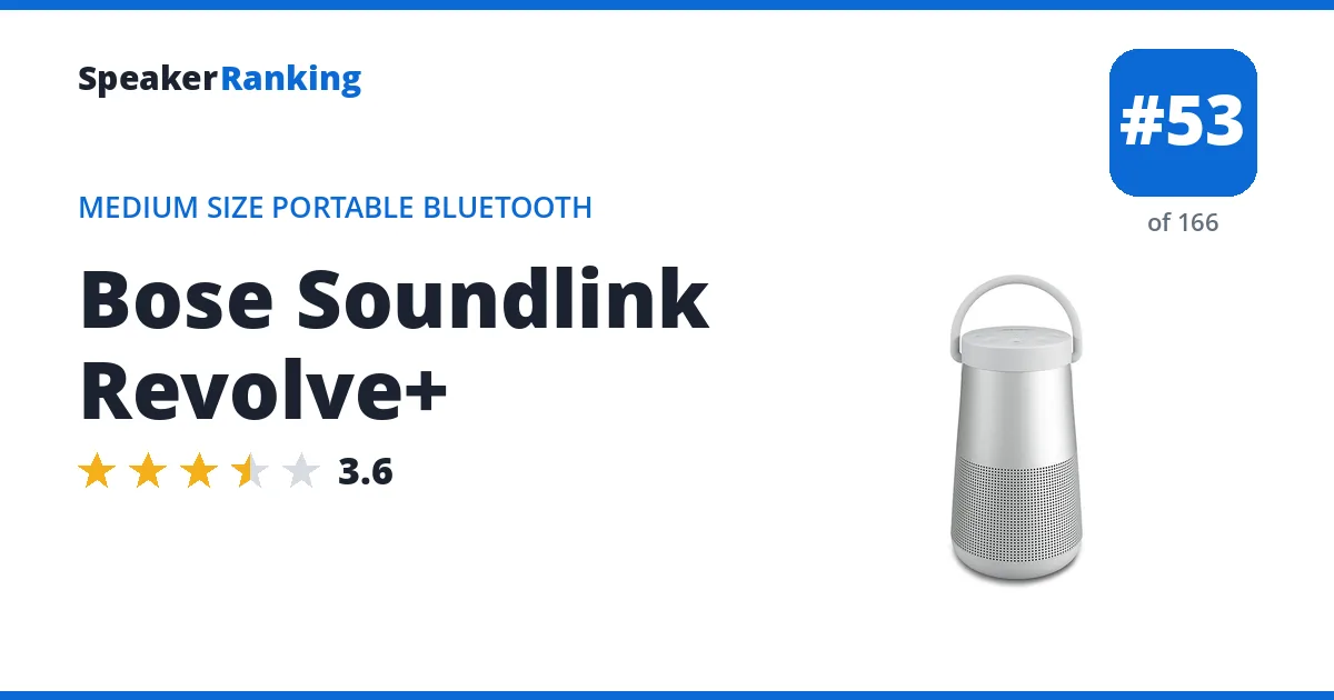 Bose Soundlink Revolve+ ranking card
