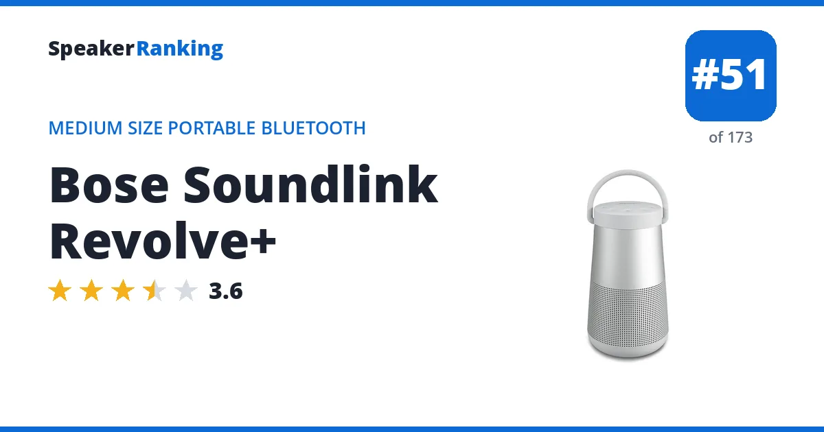 Bose Soundlink Revolve+ ranking card