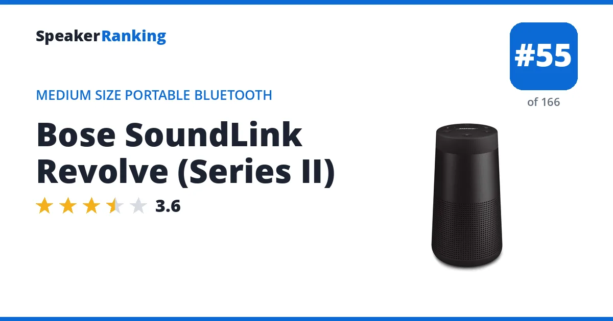 Bose SoundLink Revolve (Series II) ranking card