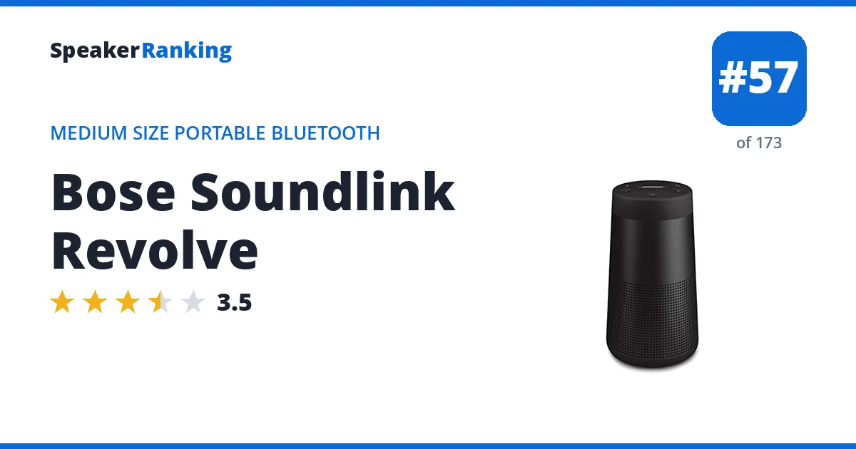 Bose Soundlink Revolve ranking card