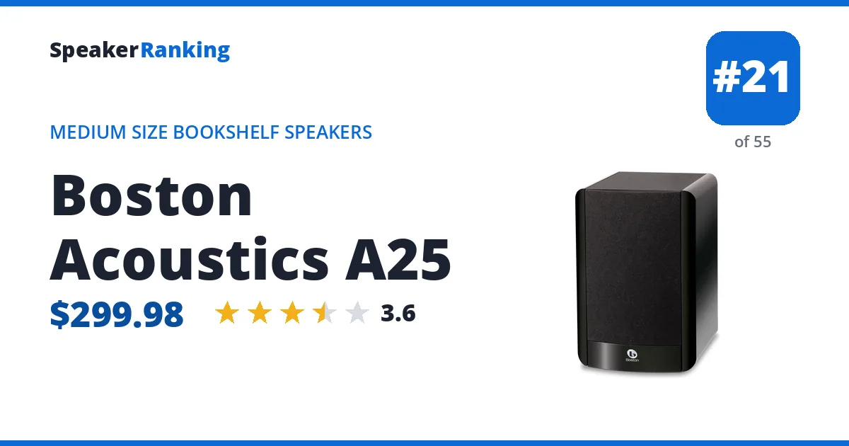 Boston Acoustics A25 - ranked #21 of 55 Medium Size Bookshelf Speakers · Editor's rating 3.6/5