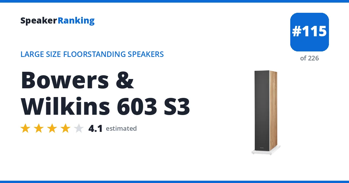 Bowers & Wilkins 603 S3 ranking card