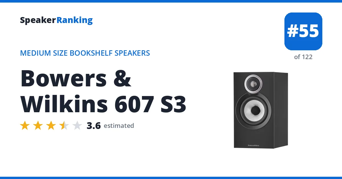 Bowers & Wilkins 607 S3 ranking card