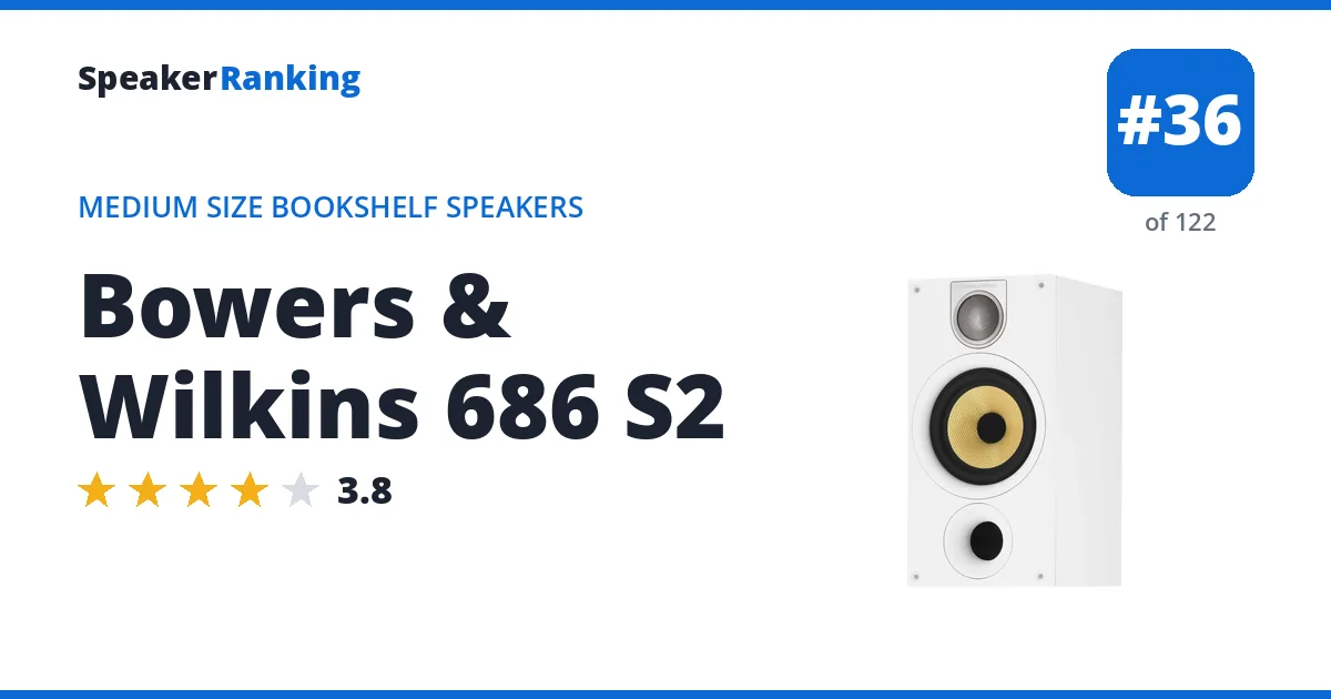 Bowers & Wilkins 686 S2 - ranked #36 of 122 Medium Size Bookshelf Speakers · Editor's rating 3.8/5