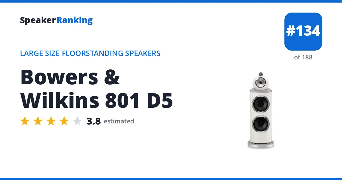 Bowers & Wilkins 801 D5 - ranked #134 of 188 Large Size Floorstanding Speakers · Editor's rating 3.8/5