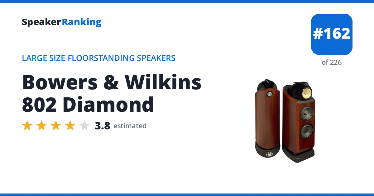 Bowers & Wilkins 802 Diamond - ranked #162 of 226 Large Size Floorstanding Speakers · Editor's rating 3.8/5