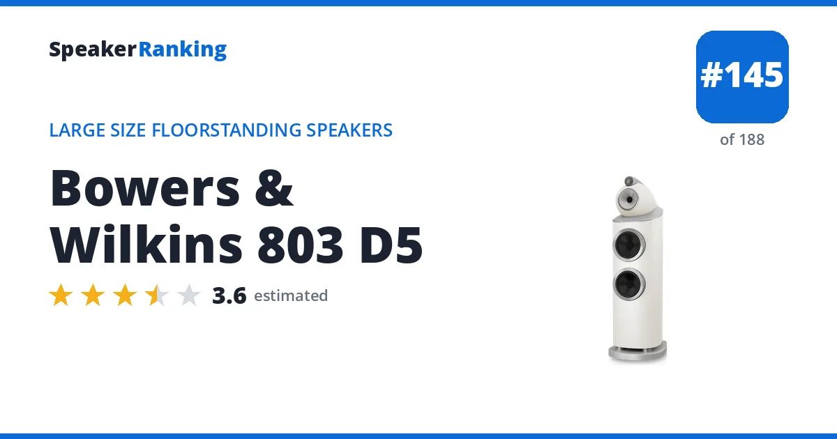 Bowers & Wilkins 803 D5 - ranked #145 of 188 Large Size Floorstanding Speakers · Editor's rating 3.6/5