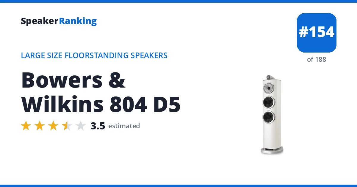 Bowers & Wilkins 804 D5 - ranked #154 of 188 Large Size Floorstanding Speakers · Editor's rating 3.5/5