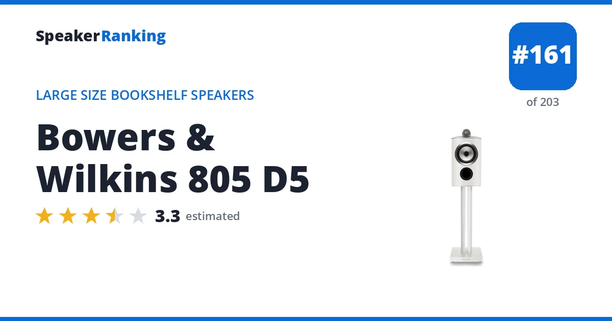 Bowers & Wilkins 805 D5 - ranked #161 of 203 Large Size Bookshelf Speakers · Editor's rating 3.3/5