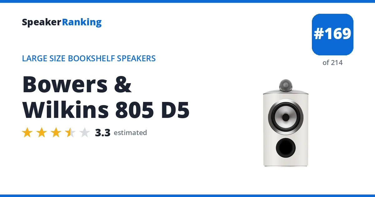 Bowers & Wilkins 805 D5 ranking card