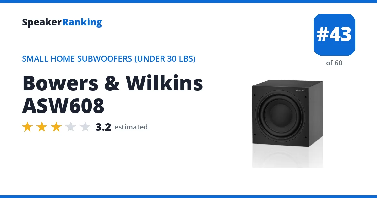 Bowers & Wilkins ASW608 - ranked #43 of 60 Small Home Subwoofers (Under 30 lbs) · Editor's rating 3.2/5