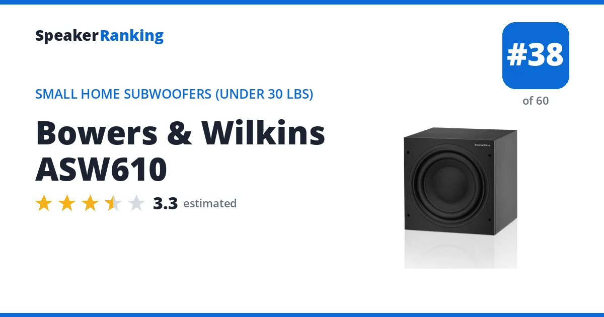 Bowers & Wilkins ASW610 - ranked #38 of 60 Small Home Subwoofers (Under 30 lbs) · Editor's rating 3.3/5