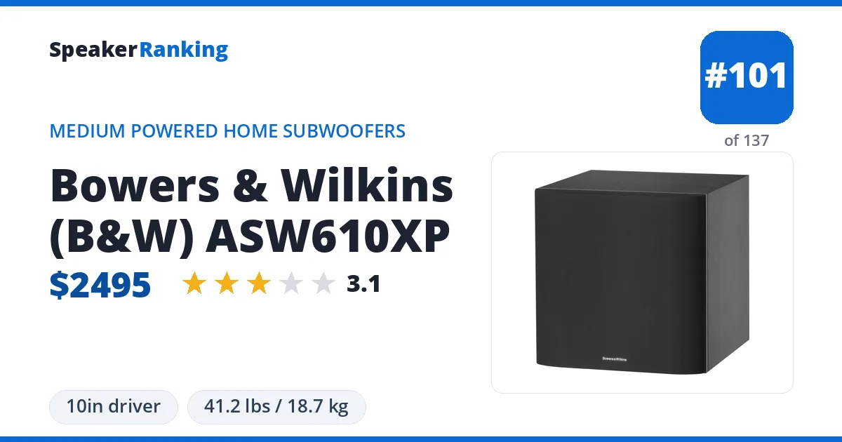 Bowers & Wilkins (B&W) ASW610XP ranking card