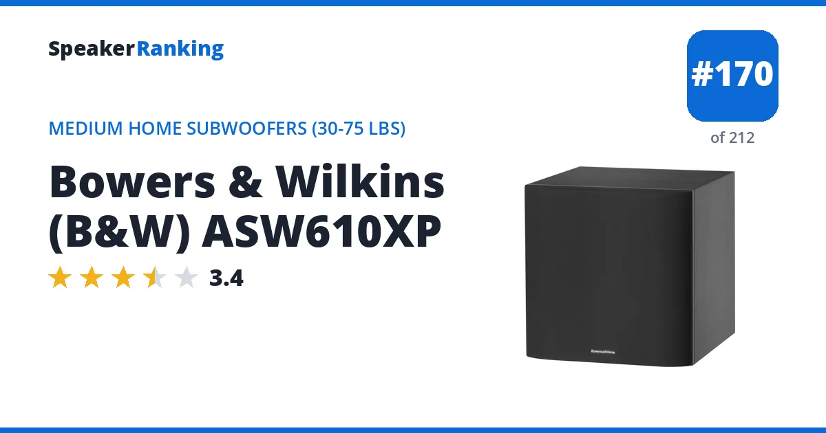Bowers & Wilkins (B&W) ASW610XP ranking card