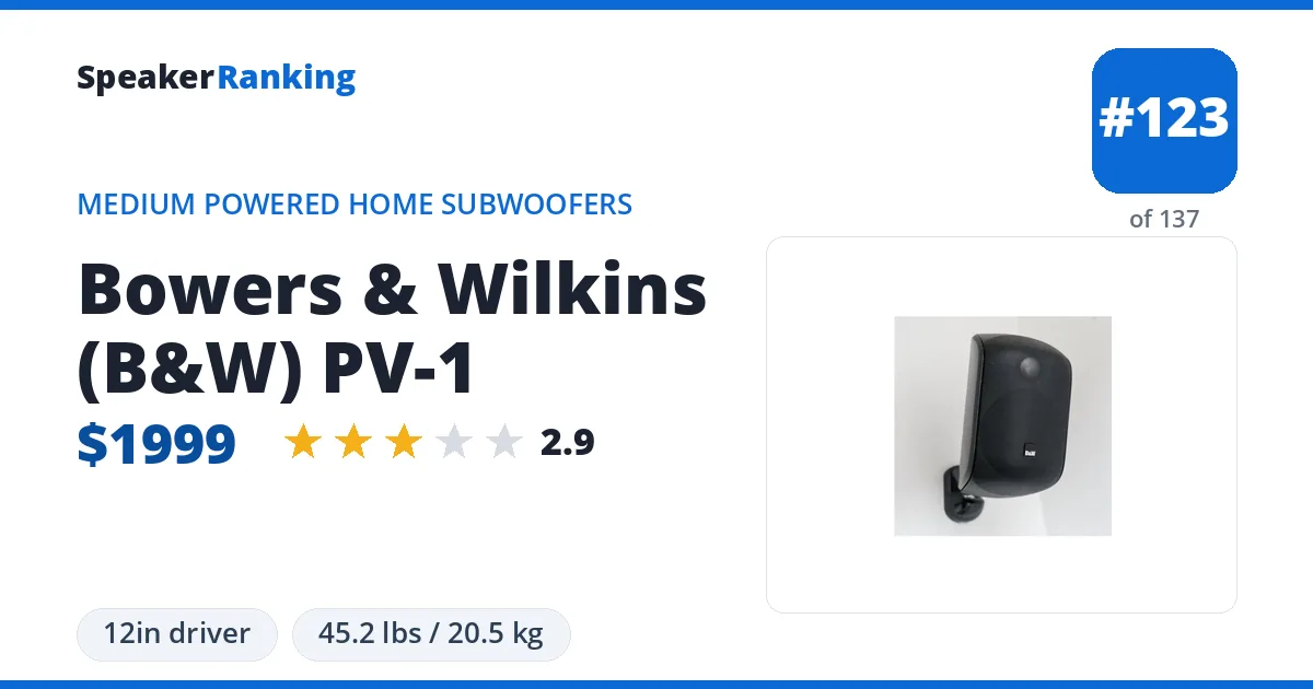 Bowers & Wilkins (B&W) PV-1 ranking card