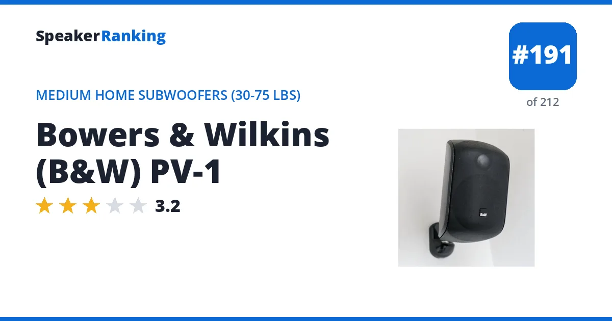 Bowers & Wilkins (B&W) PV-1 ranking card