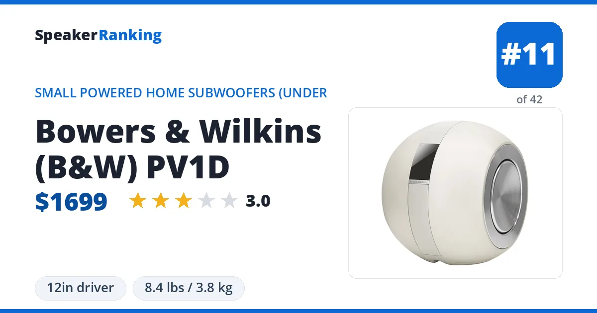 Bowers & Wilkins (B&W) PV1D ranking card