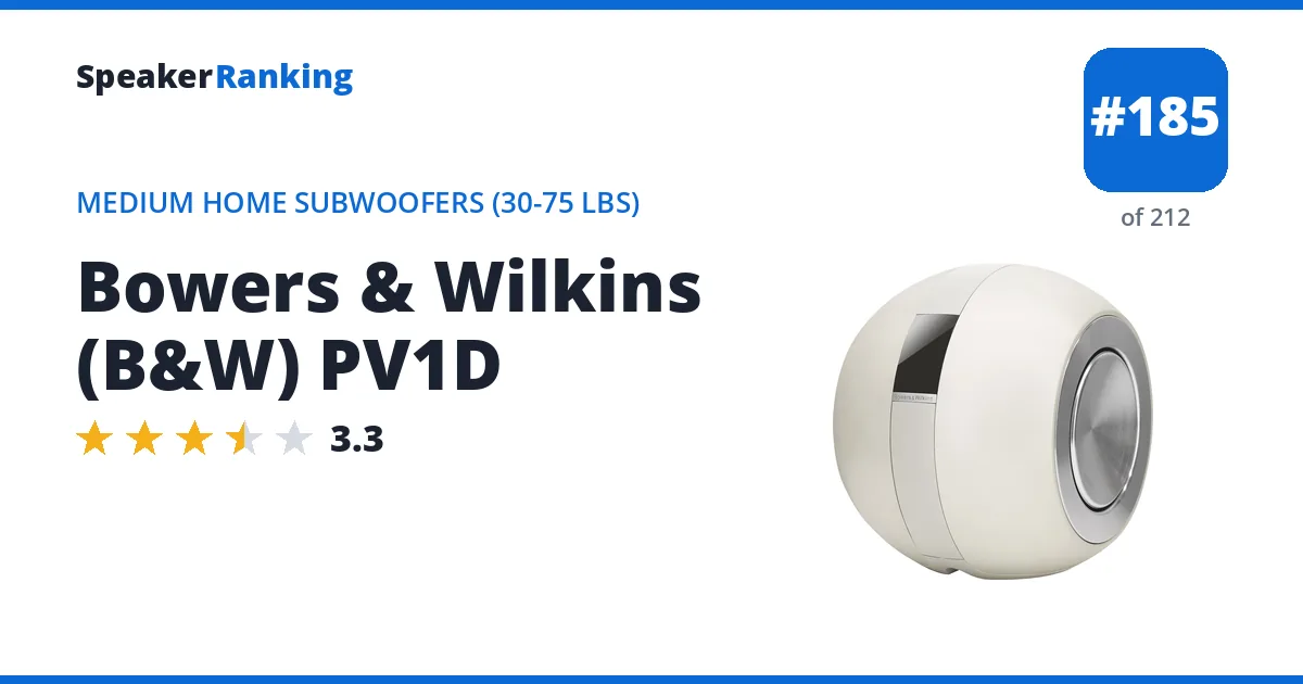 Bowers & Wilkins (B&W) PV1D ranking card