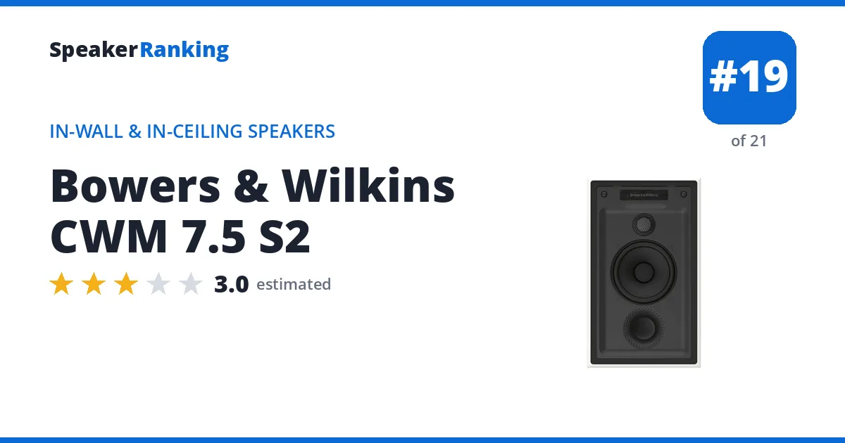 Bowers & Wilkins CWM 7.5 S2 ranking card