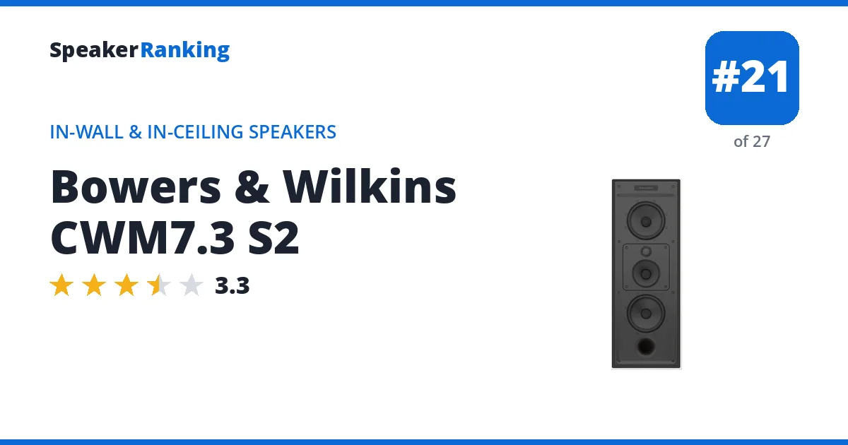 Bowers & Wilkins CWM7.3 S2 - ranked #21 of 27 In-Wall & In-Ceiling Speakers · Editor's rating 3.3/5