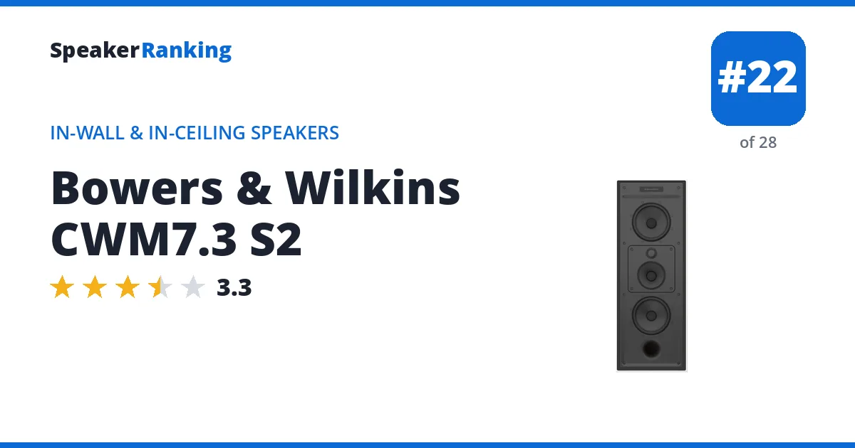 Bowers & Wilkins CWM7.3 S2 ranking card