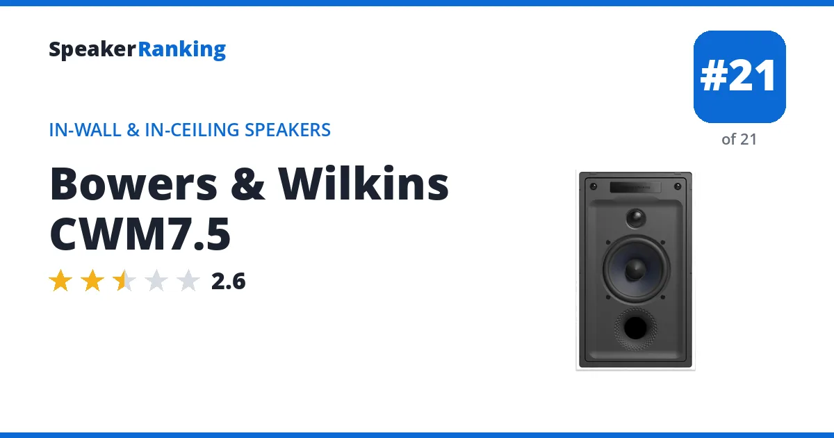 Bowers & Wilkins CWM7.5 - ranked #21 of 21 In-Wall & In-Ceiling Speakers · Editor's rating 2.6/5