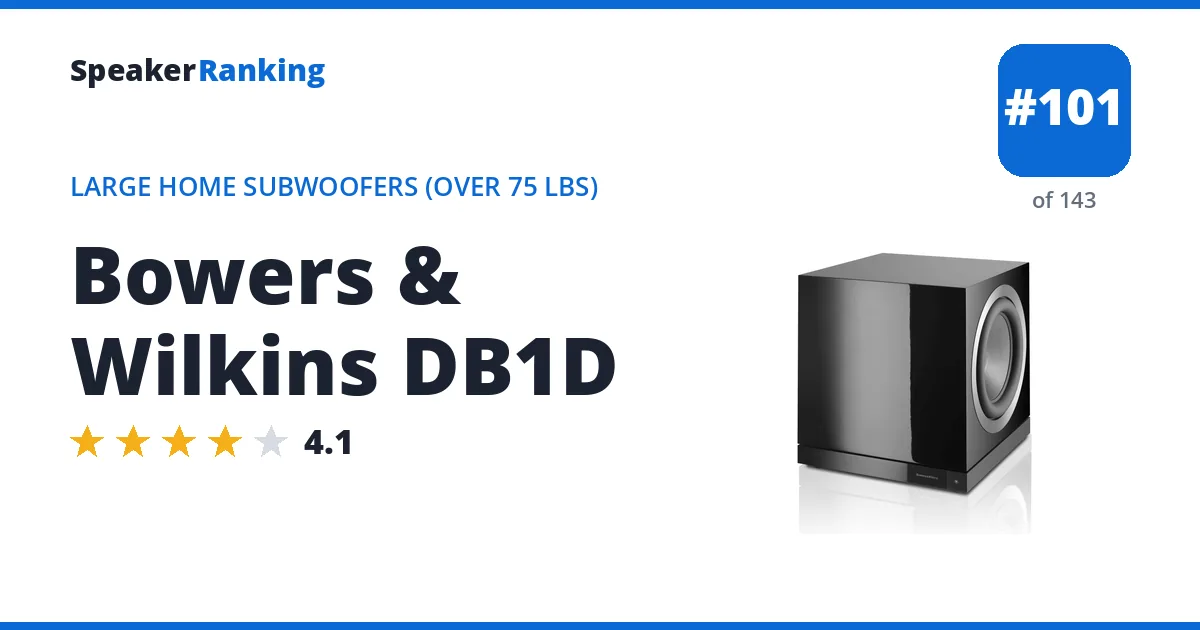 Bowers & Wilkins DB1D ranking card